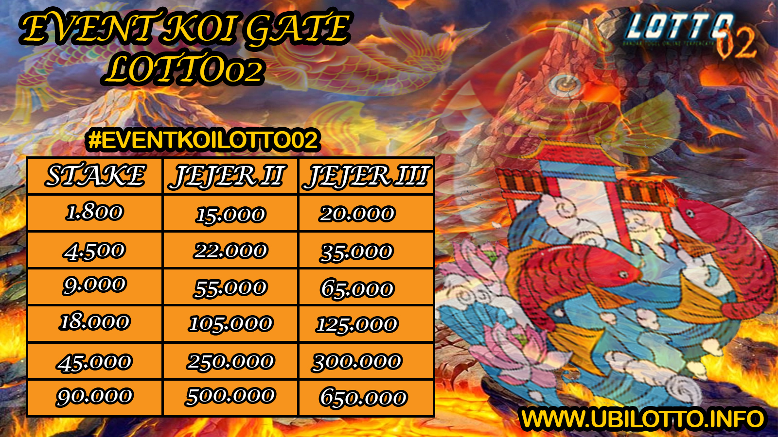 Event koi Gate Lotto02