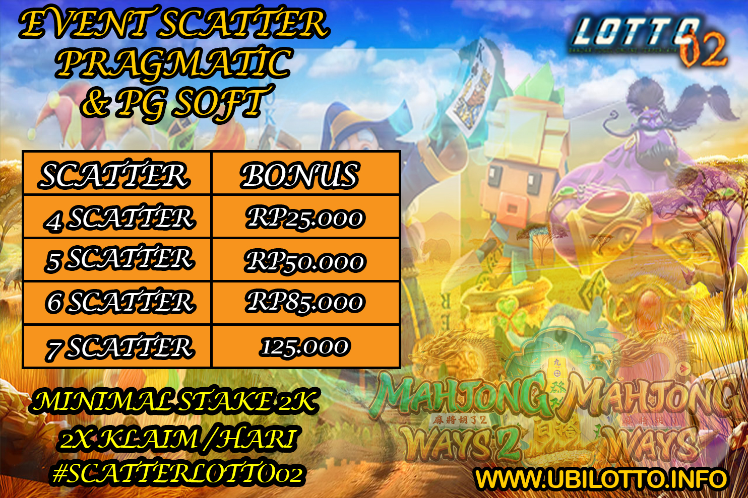 Event Scatter Lotto02