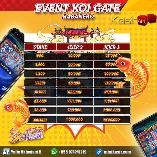 KASIR4D Situs Slot gacor dengan kemenangan terbanyak