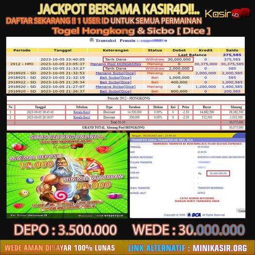 Kasir4D Bandar Togel dan Casino Online terpercaya