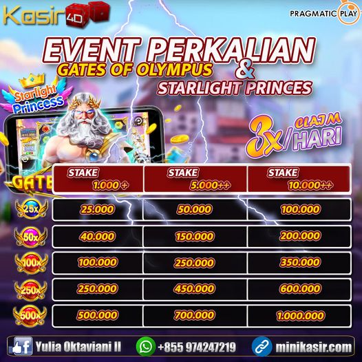 KASIR4D Situs Slot gacor dengan kemenangan terbanyak