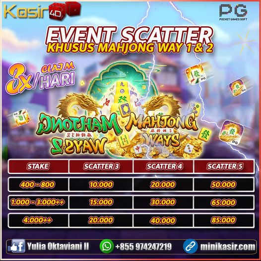 KASIR4D Situs Slot gacor dengan kemenangan terbanyak