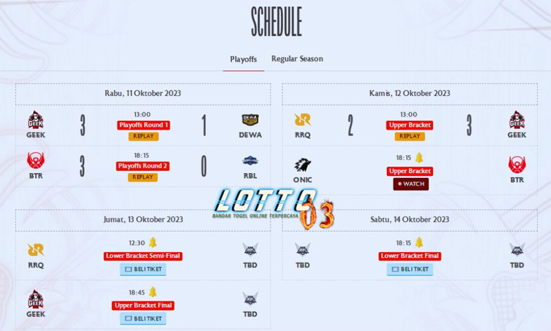 Sejarah buruk RRQ di MPL ID Season 12